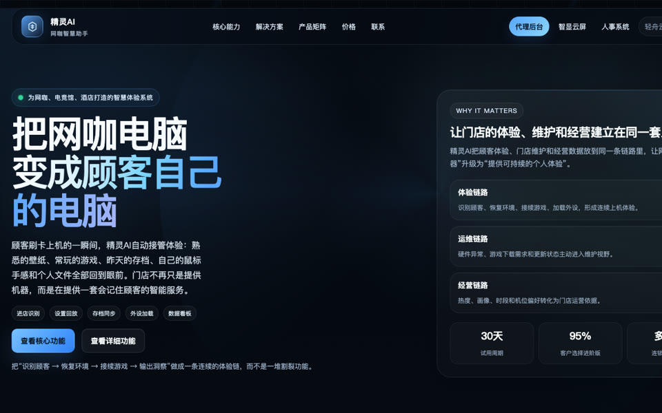 精灵AI官网的顾客体验、运维和经营链路界面